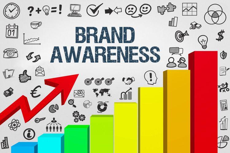 Mengembangkan Brand Awareness Digital untuk Membangun Citra Merek yang Berdaya Saing