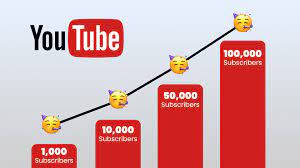 Pakai Jasa Subscriber Murah, Channel Jadi Lebih Meyakinkan